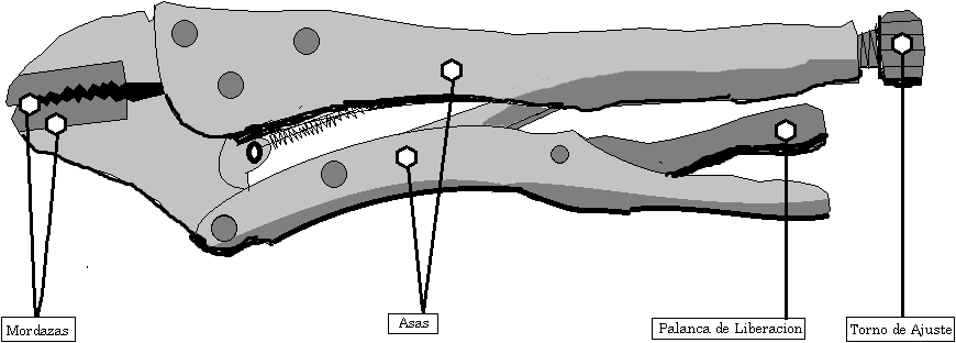 Tenazas grip