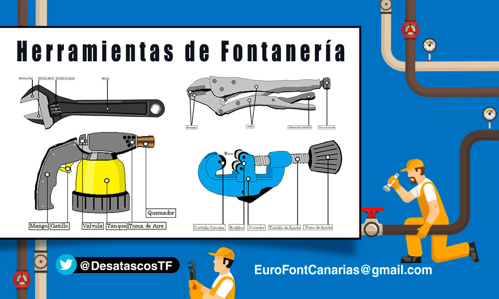 Herramientas de fontanería que deberías conocer